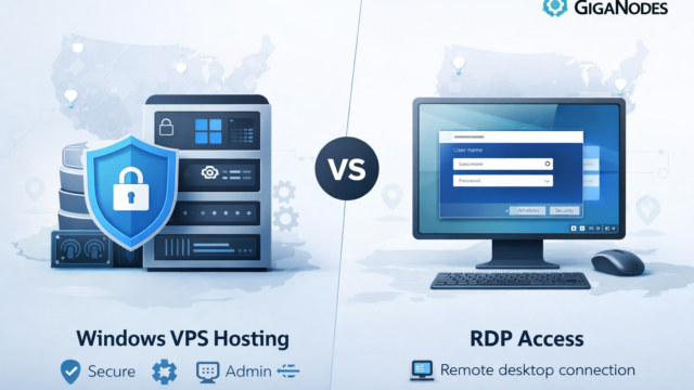 Windows VPS Hosting with RDP Access comparison showing secure Windows VPS server and remote desktop access for business users in the USA