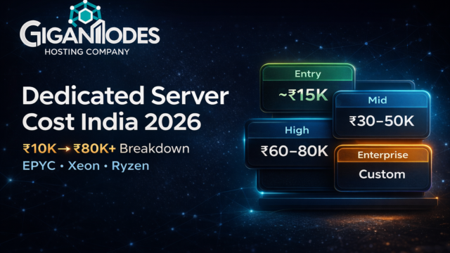 dedicated server hosting cost India