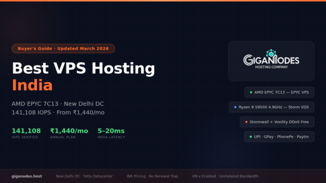 Best VPS hosting India — GigaNodes AMD EPYC 7C13, 141,108 IOPS, from ₹1,584/mo, New Delhi DC, Cloudflare Magic Transit DDoS, UPI accepted